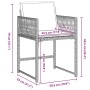 Conjunto de Comedor de Jardín 5 pcs Gris Claro ratán sintético
