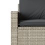 Set de sofás de jardín 4 pzas y cojines ratán sintético gris