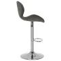 Kitchen stools 2 units dark gray velvet by vidaXL, Kitchen stools - Ref: Foro24-334912, Price: 121,28 €, Discount: %