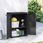 Armario de almacenaje exterior PP negro 65x37x85 cm