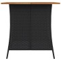 Set de muebles jardín 5 pzas con cojines ratán sintético negro