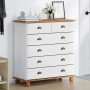 Cajón de Gaveta con cajón ASKIM 91 x 40 x 95.5 cm