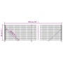 Wire fence with green flange 0.8x10 m by vidaXL, fence panels - Ref: Foro24-154144, Price: 71,32 €, Discount: %