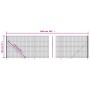 Near wire with anthracite grey tie 1.4x10 m by vidaXL, fence panels - Ref: Foro24-154291, Price: 103,58 €, Discount: %