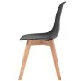 Sillas de comedor 2 unidades plástico negro de vidaXL, Sillas de comedor - Ref: Foro24-244777, Precio: 109,46 €, Descuento: %
