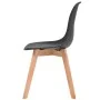 Esszimmerstühle 4 Einheiten aus schwarzem Kunststoff von vidaXL, Essstühle - Ref: Foro24-244778, Preis: 192,83 €, Rabatt: %