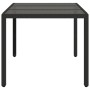 Mesa de jardín superficie de vidrio ratán PE negro 150x90x75 cm