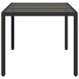 Mesa de jardín superficie de vidrio ratán PE negro 150x90x75 cm
