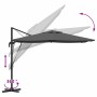 Parasol Roma Antracita 286 x 285 x 265 cm Poliéster y Aluminio