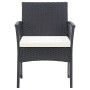 Set muebles de jardín 4 piezas y cojines ratán sintético negro