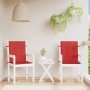 Cojín silla jardín respaldo bajo 2 uds tela Oxford rojo en Cojines para sillas y sofás | Comprar online en Foro24