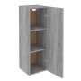 Mueble de TV 2 uds madera ingeniería gris Sonoma 30,5x30x90 cm en Muebles TV | Comprar online en Foro24
