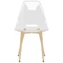 Dining chairs 2 units transparent PET by vidaXL, dining chairs - Ref: Foro24-338062, Price: 103,24 €, Discount: %