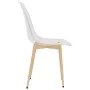Dining chairs 2 units transparent PET by vidaXL, dining chairs - Ref: Foro24-338062, Price: 103,24 €, Discount: %