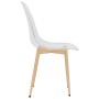 Dining chairs 4 units transparent PET by vidaXL, dining chairs - Ref: Foro24-338063, Price: 159,70 €, Discount: %