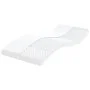 Foam mattresses 2 units 7 zones hardness 20ILD white 90x200 cm by vidaXL, Mattresses - Ref: Foro24-356363, Price: 204,57 €, D...