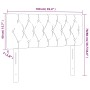 LED-Kopfteil aus dunkelblauem Samt, 100 x 7 x 78/88 cm von , Kopf- und Fußteile - Ref: Foro24-3121994, Preis: 63,61 €, Rabatt: %