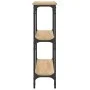 Mesa consola madera de ingeniería roble Sonoma 100x22,5x75 cm de , Mesas auxiliares - Ref: Foro24-834026, Precio: 50,88 €, De...