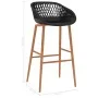 Küchenhocker 2 Einheiten schwarz von , Küchenhocker - Ref: Foro24-248152, Preis: 142,16 €, Rabatt: %