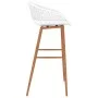 Barhocker 4 Einheiten weiß von , Küchenhocker - Ref: Foro24-248165, Preis: 273,39 €, Rabatt: %