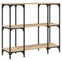 Mesa consola madera de ingeniería roble Sonoma 102x35x90 cm de , Mesas auxiliares - Ref: Foro24-834146, Precio: 64,77 €, Desc...