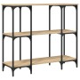 Mesa consola madera de ingeniería roble Sonoma 102x35x90 cm de , Mesas auxiliares - Ref: Foro24-834146, Precio: 64,77 €, Desc...
