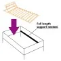 Slatted bed base with 13 slats adjustable headboard 80x200 cm by , Beds and slatted bases - Ref: Foro24-327261, Price: 62,79 ...