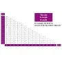 Calzos para nivelación de azulejos 250 unidades 1 mm de , Herramientas - Ref: Foro24-155270, Precio: 17,10 €, Descuento: %