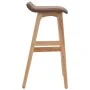 Kitchen stools 2 units gray taupe fabric by , Kitchen stools - Ref: Foro24-249579, Price: 141,12 €, Discount: %