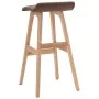 Kitchen stools 2 units gray taupe fabric by , Kitchen stools - Ref: Foro24-249579, Price: 141,12 €, Discount: %