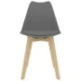Dining chairs 2 units gray plastic by vidaXL, dining chairs - Ref: Foro24-244785, Price: 134,44 €, Discount: %
