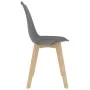 Dining chairs 2 units gray plastic by vidaXL, dining chairs - Ref: Foro24-244785, Price: 134,44 €, Discount: %