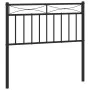 Black metal headboard 90 cm by , Headboards and footboards - Ref: Foro24-373719, Price: 30,32 €, Discount: %