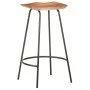 Kitchen stools 4 units solid acacia wood by vidaXL, Kitchen stools - Ref: Foro24-320652, Price: 267,87 €, Discount: %
