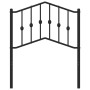 Schwarzes Metallkopfteil 75 cm von , Kopf- und Fußteile - Ref: Foro24-373815, Preis: 21,49 €, Rabatt: %