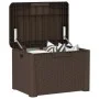 Aufbewahrungsbox für den Garten aus braunem PP, 125 Liter von , Aufbewahrungsboxen für den Außenbereich - Ref: Foro24-364210,...