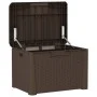 Aufbewahrungsbox für den Garten aus braunem PP, 125 Liter von , Aufbewahrungsboxen für den Außenbereich - Ref: Foro24-364210,...