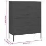 Armario de cajones de acero gris antracita 80x35x101,5 cm de , Cajoneras - Ref: Foro24-336204, Precio: 175,70 €, Descuento: %