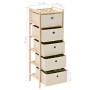 Storage shelf with 5 beige cedar wood fabric baskets by vidaXL, Lockers and storage cabinets - Ref: Foro24-246434, Price: 38,...