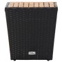Garden table and chairs 5 pieces synthetic rattan black acacia wood by , Garden sets - Ref: Foro24-3058376, Price: 245,40 €, ...