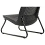 Keter Rio 3-piece garden furniture set in graphite color by , Garden sets - Ref: Foro24-405984, Price: 217,51 €, Discount: %