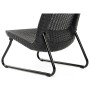 Keter Rio 3-teiliges Gartenmöbel-Set in Graphitfarbe von , Gartensets - Ref: Foro24-405984, Preis: 217,16 €, Rabatt: %