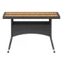 Set comedor jardín 5 pzas ratán sintético y madera acacia negro de , Conjuntos de jardín - Ref: Foro24-3058352, Precio: 505,3...