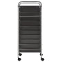 Carrito de almacenaje portátil XXL 15 cajones plástico negro de , Carretillas de carga - Ref: Foro24-320407, Precio: 118,05 €...