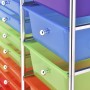 XXL tragbarer Aufbewahrungswagen 15 Schubladen mehrfarbig Kunststoff von , Lastenstapler - Ref: Foro24-320410, Preis: 117,77 ...