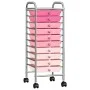 Portable storage cart with 10 plastic drawers in pink ombre by , Cargo forklifts - Ref: Foro24-320404, Price: 71,61 €, Discou...