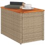 Mesas auxiliares de jardín 2 uds ratán madera beige 55x34x37cm de , Mesas de jardín - Ref: Foro24-366069, Precio: 63,82 €, De...
