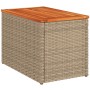 Mesas auxiliares de jardín 2 uds ratán madera beige 55x34x37cm de , Mesas de jardín - Ref: Foro24-366069, Precio: 63,82 €, De...