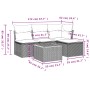 Garden sofa set with cushions 5 pieces gray synthetic rattan by , Garden sets - Ref: Foro24-3223596, Price: 254,03 €, Discoun...