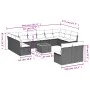 Garden sofa and cushion set 13 pieces black synthetic rattan by , Garden sets - Ref: Foro24-3223893, Price: 695,52 €, Discoun...